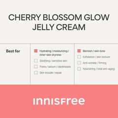 Cherry Blossom Glow Jelly Cream 50ml